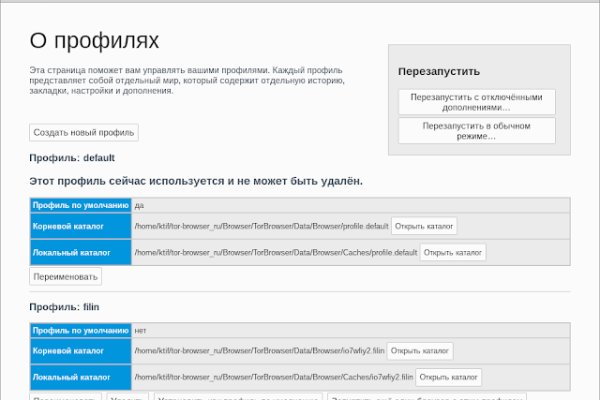 Что такое кракен плейс